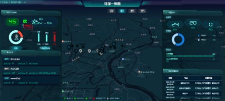 同陽(yáng)科技復合污染下工業(yè)園區協(xié)同控制與污染精準溯源解決方案