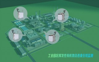 同陽(yáng)科技工業(yè)園區揮發(fā)性有機物及惡臭在線(xiàn)監測方案