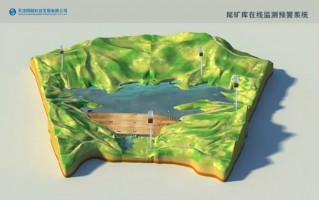 解決方案 | 同陽(yáng)科技有效監測尾礦庫大氣污染
